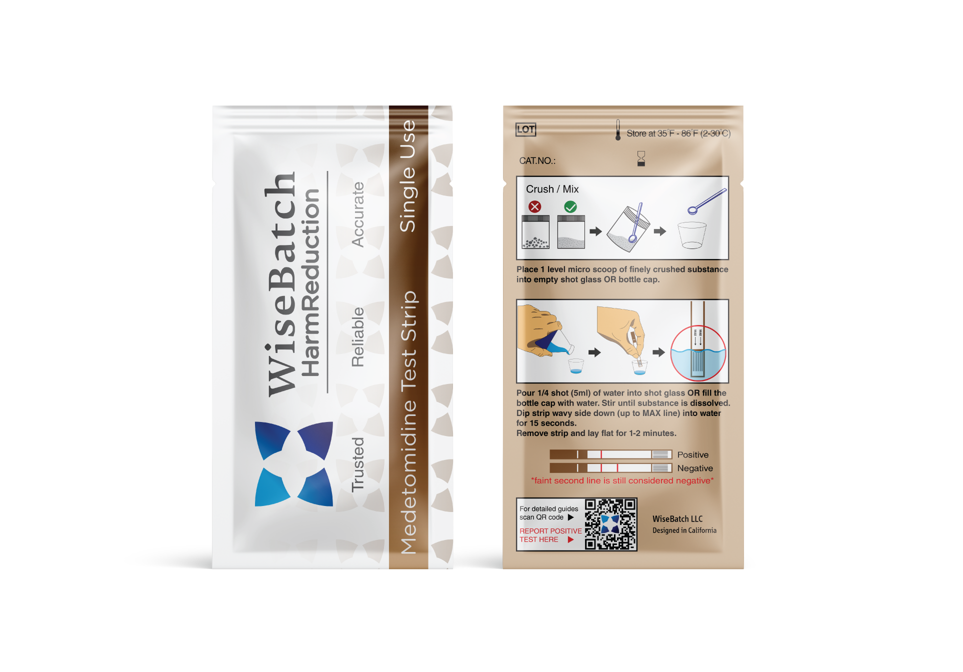 Medetomidine Test Strips
